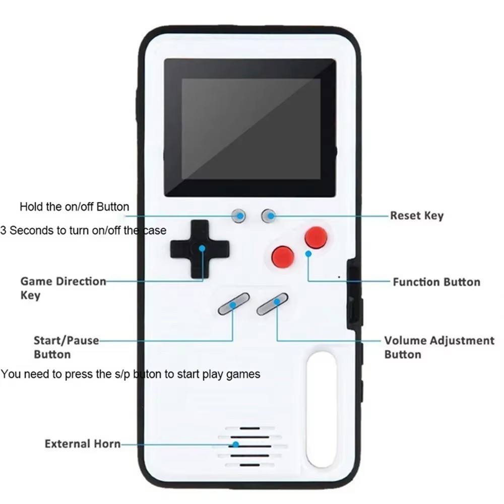 For iPhone 14 16 15 12 13 Pro  - đánh giá và giá Retro Gaming Pro
