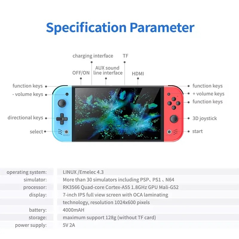 S M20 Pro Handheld Video Gamin - đánh giá và giá Retro Gaming Handhelds