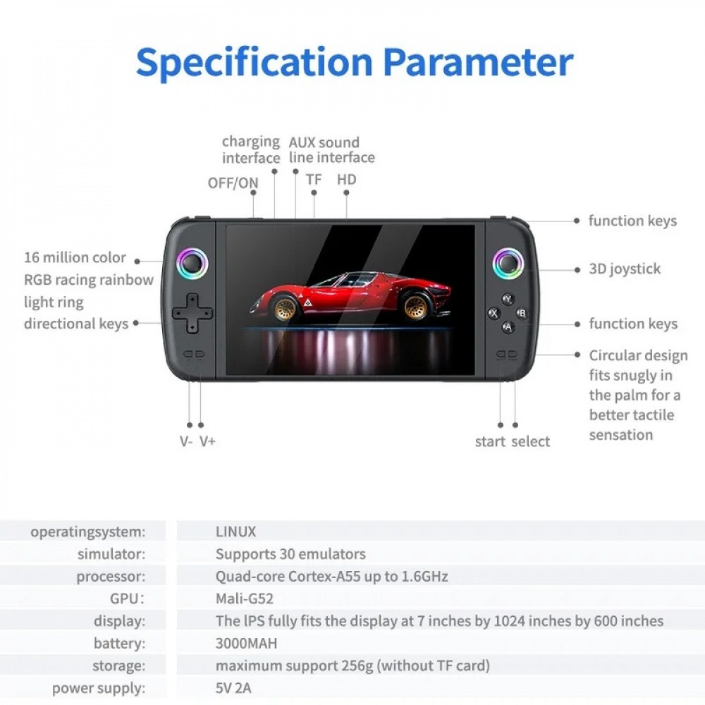 M27 7 Inch IPS Screen Handheld - đánh giá và giá Retro Gaming Kit